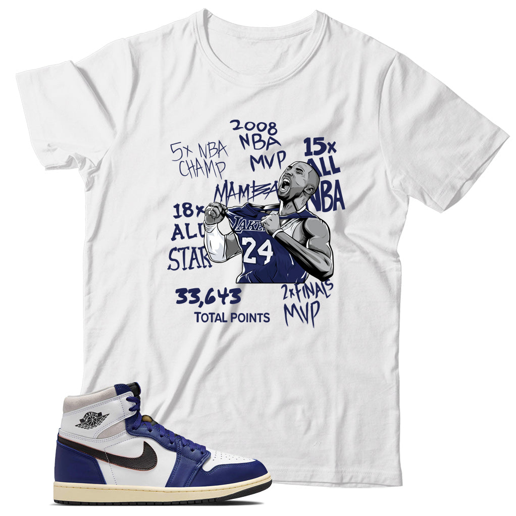 Jordan 1 Rare Air Deep Royal Blue shirt