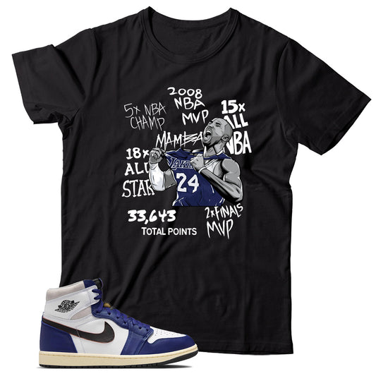 Jordan 1 Rare Air Deep Royal Blue shirt