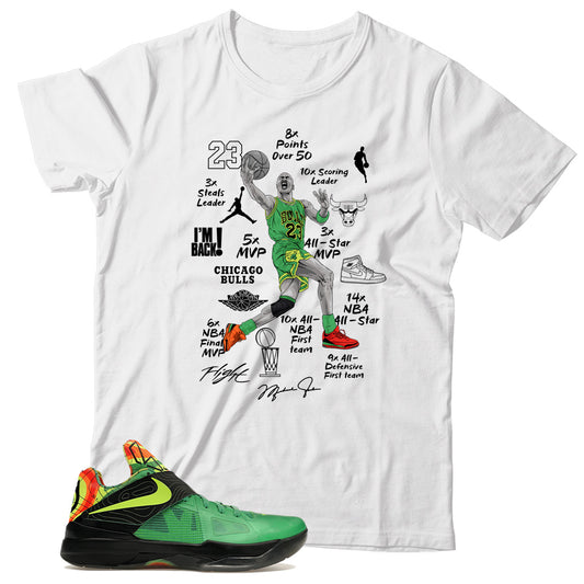 Zoom KD 4 Weatherman shirt