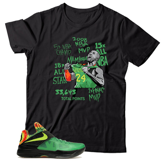 Nike Zoom KD 4 Weatherman shirt