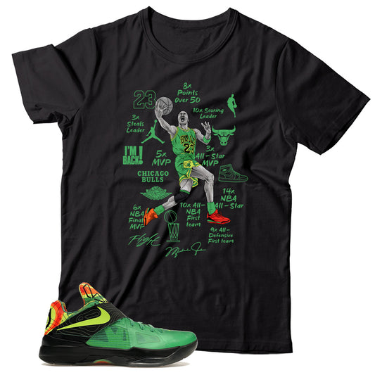 Zoom KD 4 Weatherman shirt