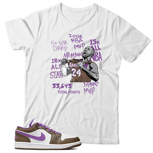 Jordan 1 Low Purple Mocha